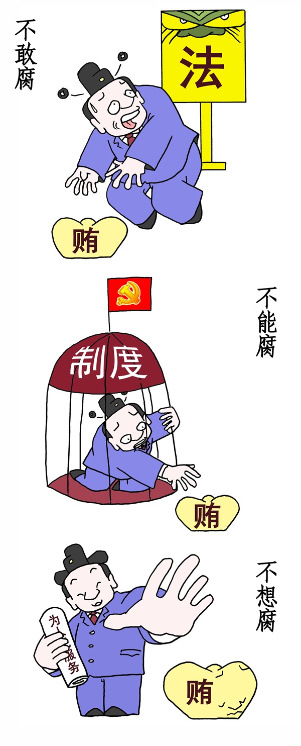 不敢腐，不能腐，不想腐.jpg